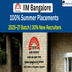 IIM Bangalore Records 100% Summer Placements for 2025–27 Batch; 30% New Recruiters